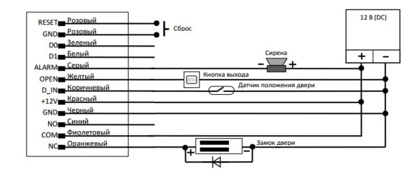 Схема підключення контролера Smartec ST-SC032EH