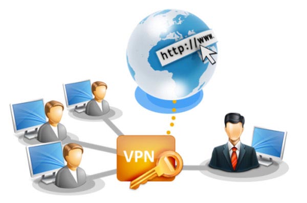 как организовать канал связи между удаленными офисами через VPN