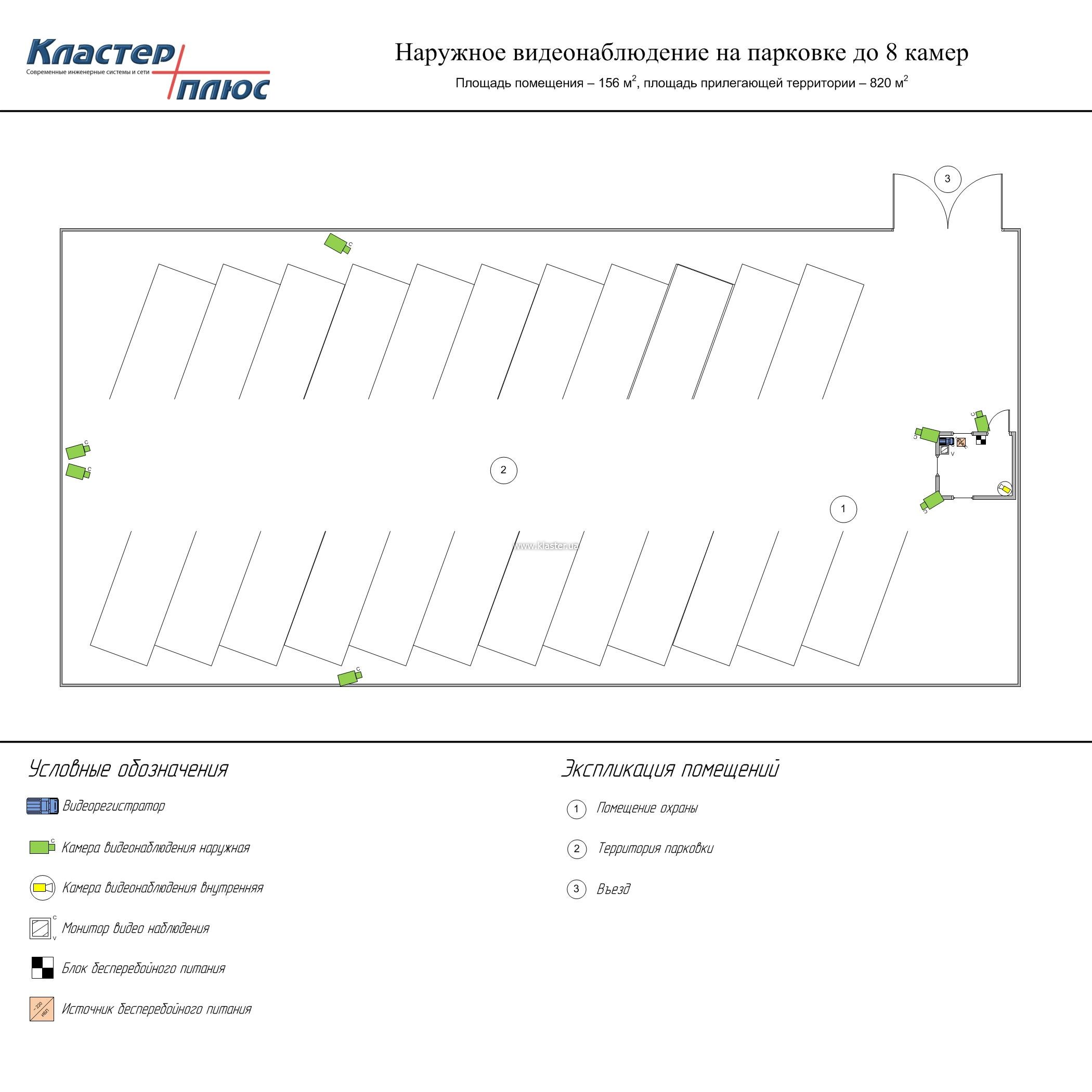 Наружное видеонаблюдение на парковке до 8 камер цена, схема подключения,  спецификация, описание