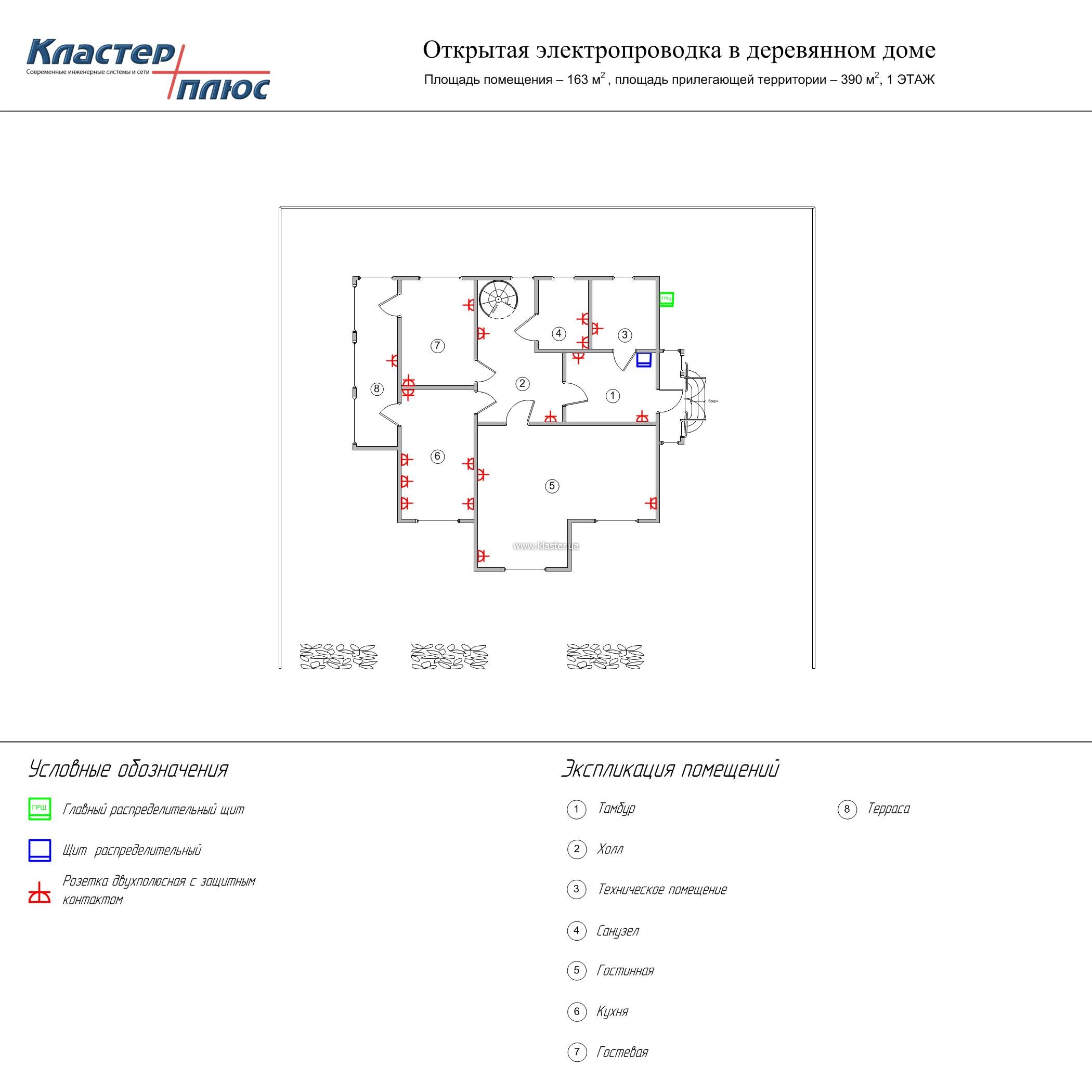 Открытая электропроводка в деревянном доме цена, схема подключения,  спецификация, описание