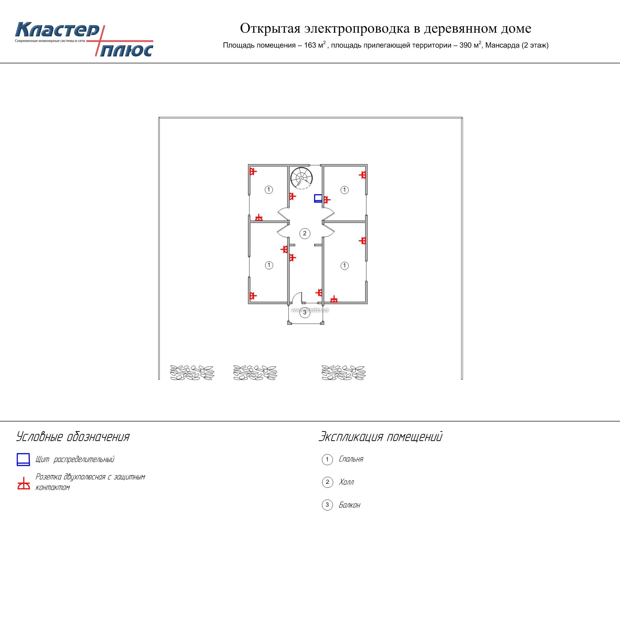 Открытая электропроводка в деревянном доме цена, схема подключения,  спецификация, описание