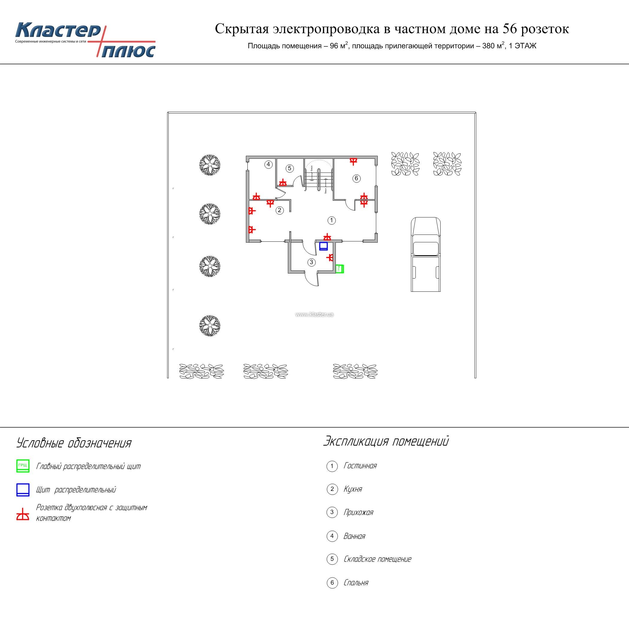 Скрытая электропроводка в частном доме на 56 розеток цена, схема подключения,  спецификация, описание