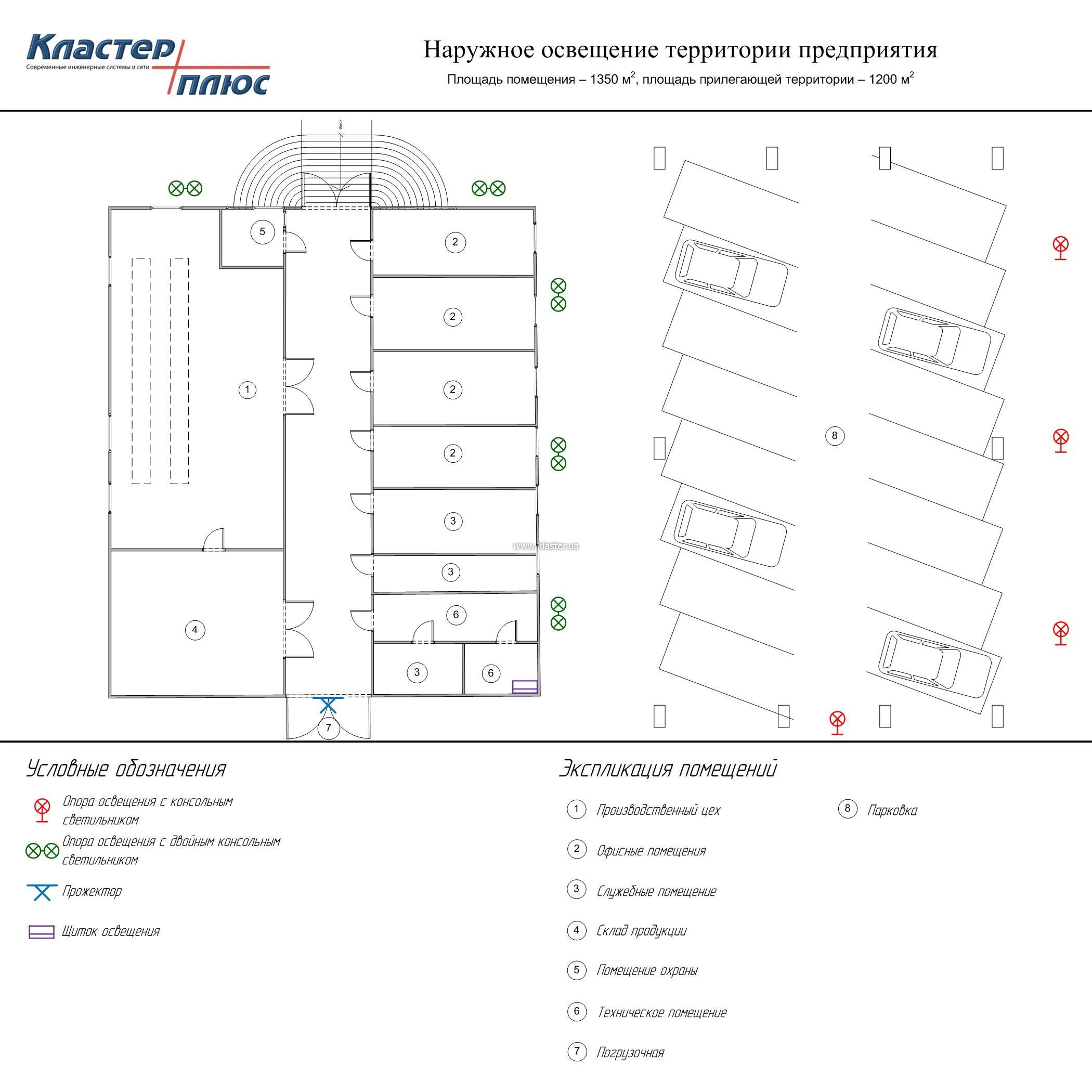 Наружное освещение территории предприятия цена, схема подключения,  спецификация, описание