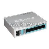 Маршрутизатор MikroTik RouterBOARD RB/750